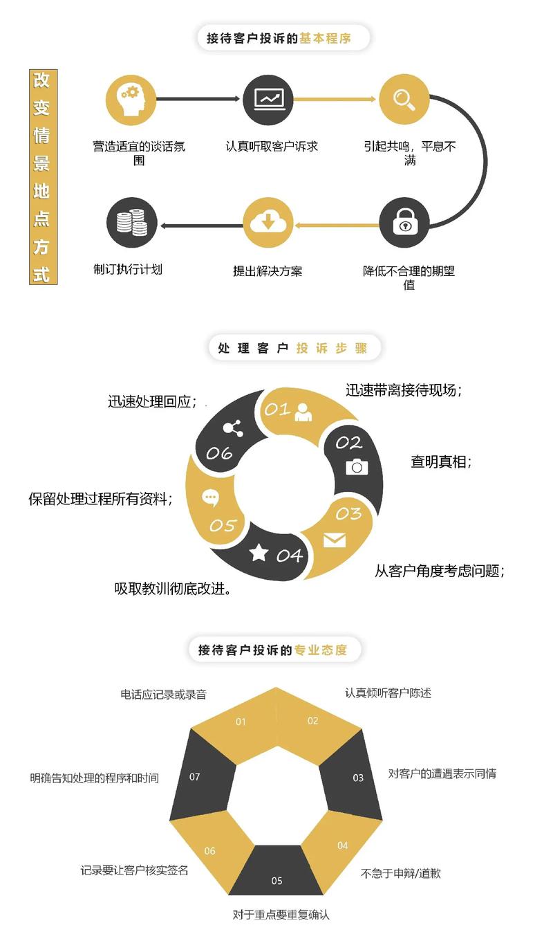5、服务商怎么选?别只看案例,要看底层逻辑