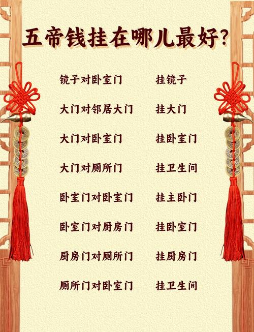 挂网别瞎挂，错了等于白扔钱