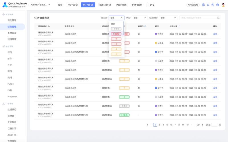 做任务管理经常忘打卡坚持不下去怎么办？-我问答网