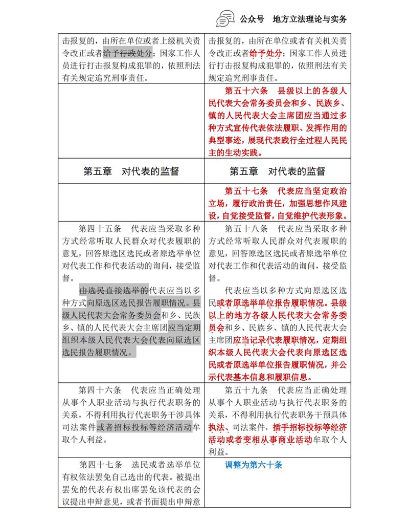 民法典越权代表条款裁判对比表