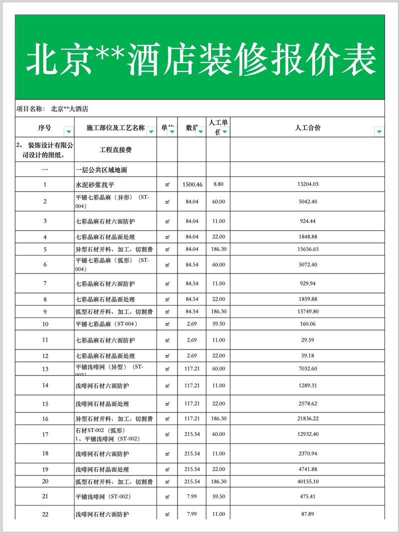 民宿装修预算表 明细