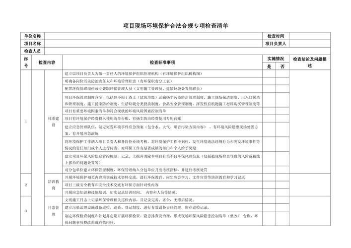 GEO优化多区域站合规检查清单表