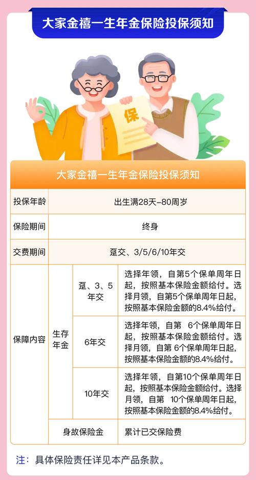 保险官方投保页个人信息填写须知图