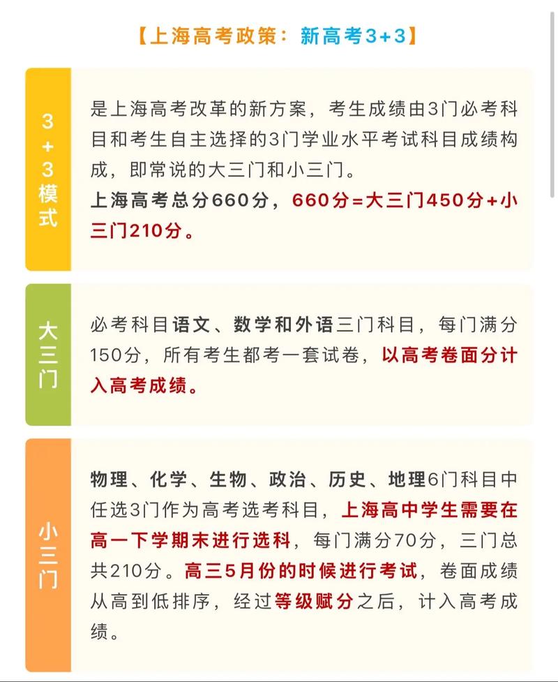 选科这一步，别拿孩子的未来试错
