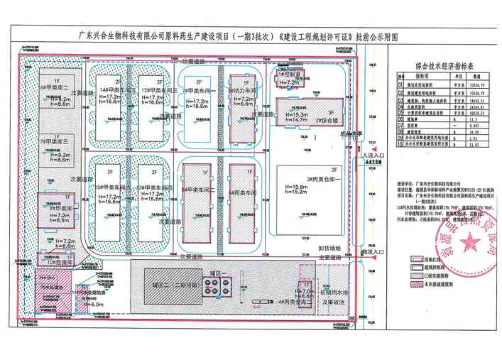 生产全链路溯源管理热处理炉批钢印标识示意图