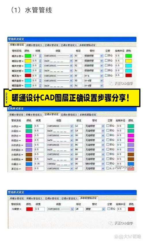 AutoCAD机械装配图图层管理技巧