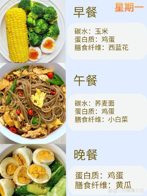 一日素食示范，照着吃必瘦