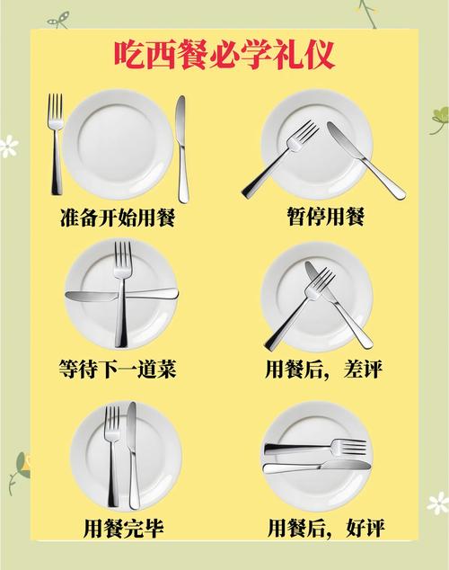 西餐刀叉摆放含义实物演示图