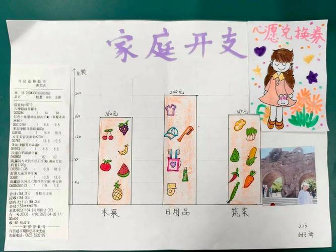 儿童手绘家庭吃草莓数量统计表格