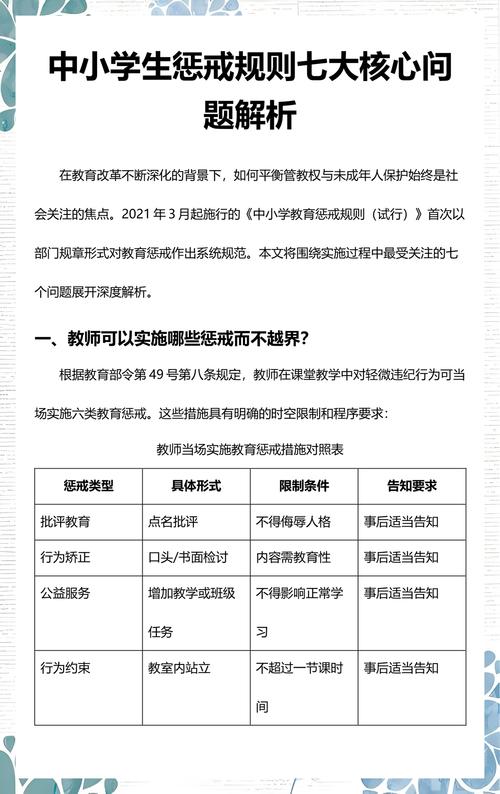 核心规则类问题