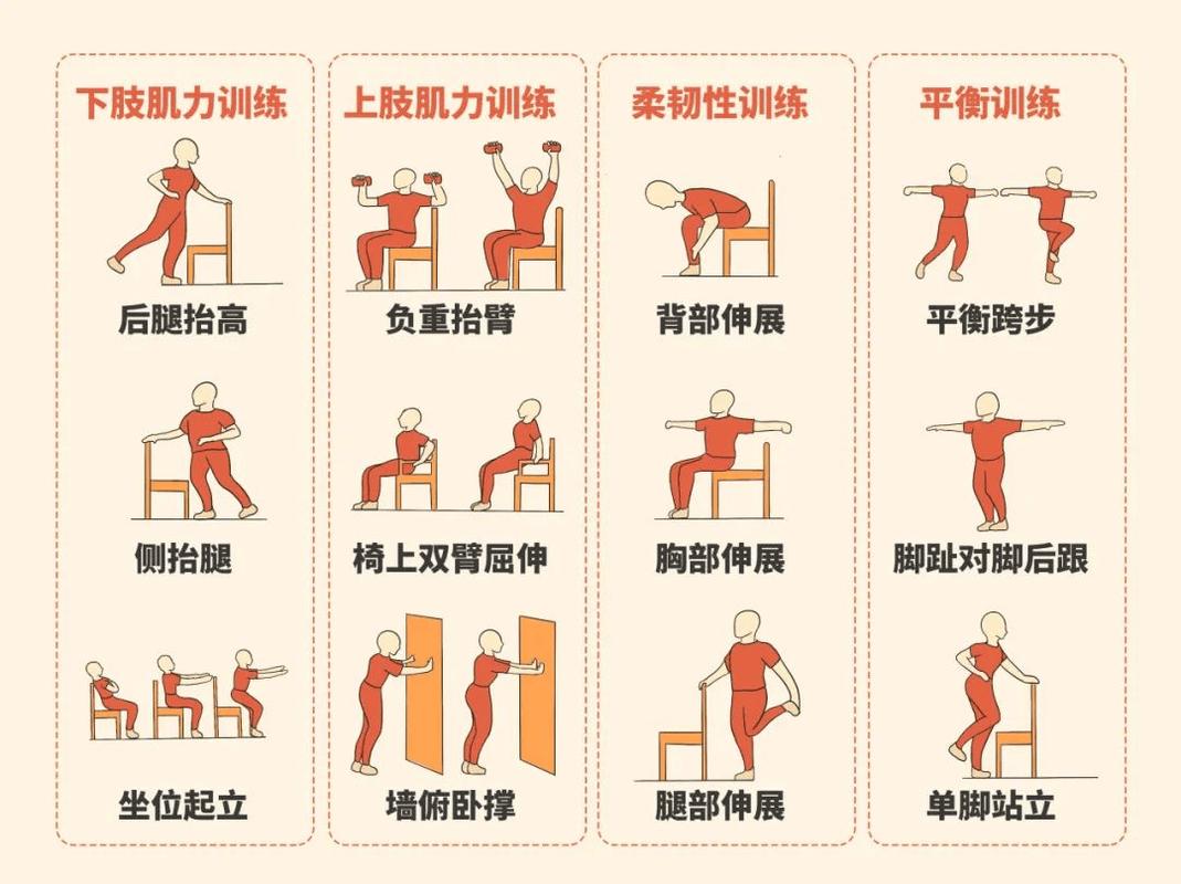 帕金森患者居家步态训练横线摆放示意图