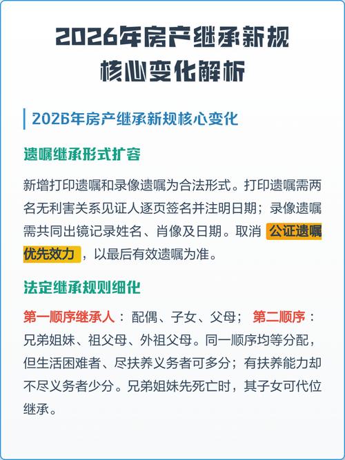 常见征拆、房产、继承领域的维权痛点解析