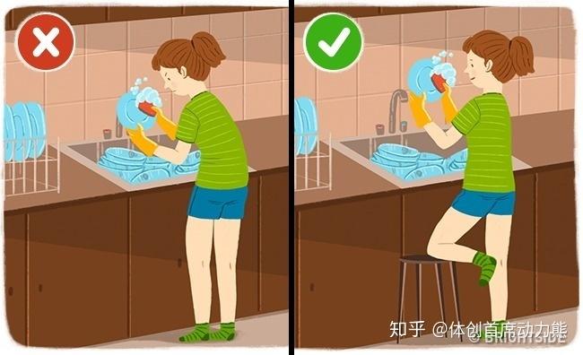 日常错误洗菜弯腰姿势示意图