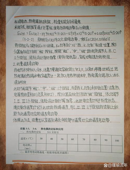学生用学校物理实验报告重新设计的作品集页面对比