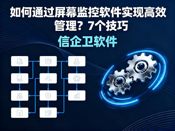 上完设备监控软件，怎么快速拿到实际收益