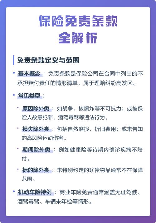 保险合同免责条款提示说明范例对比图