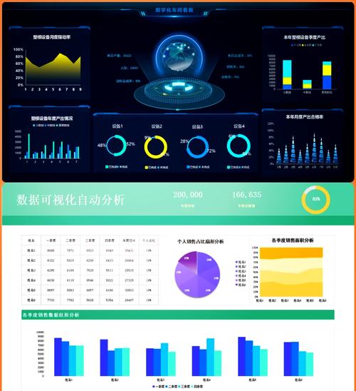 工业企业AI SEO流量增长数据报表