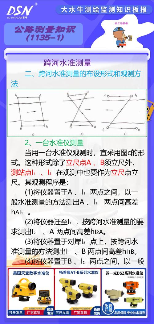 四、技术手段和测量方式截然不同