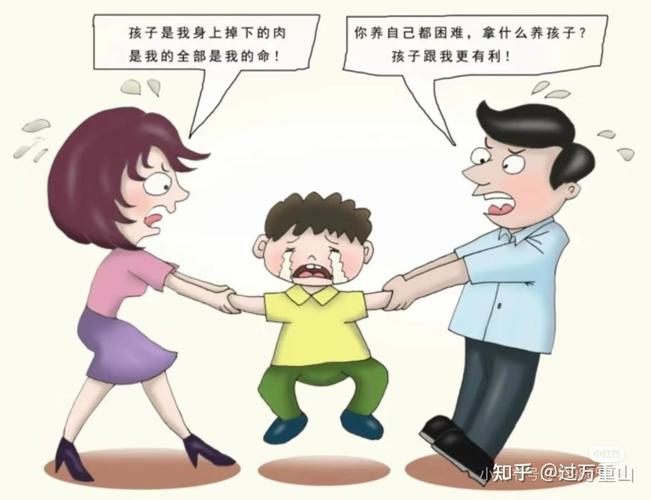 离异家庭孩子抚养权探望权纠纷场景