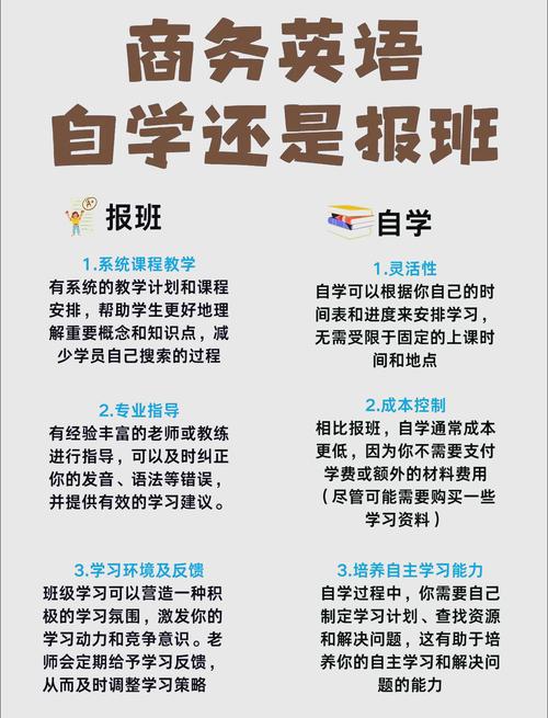 报班还是自学? 这笔账得算清楚