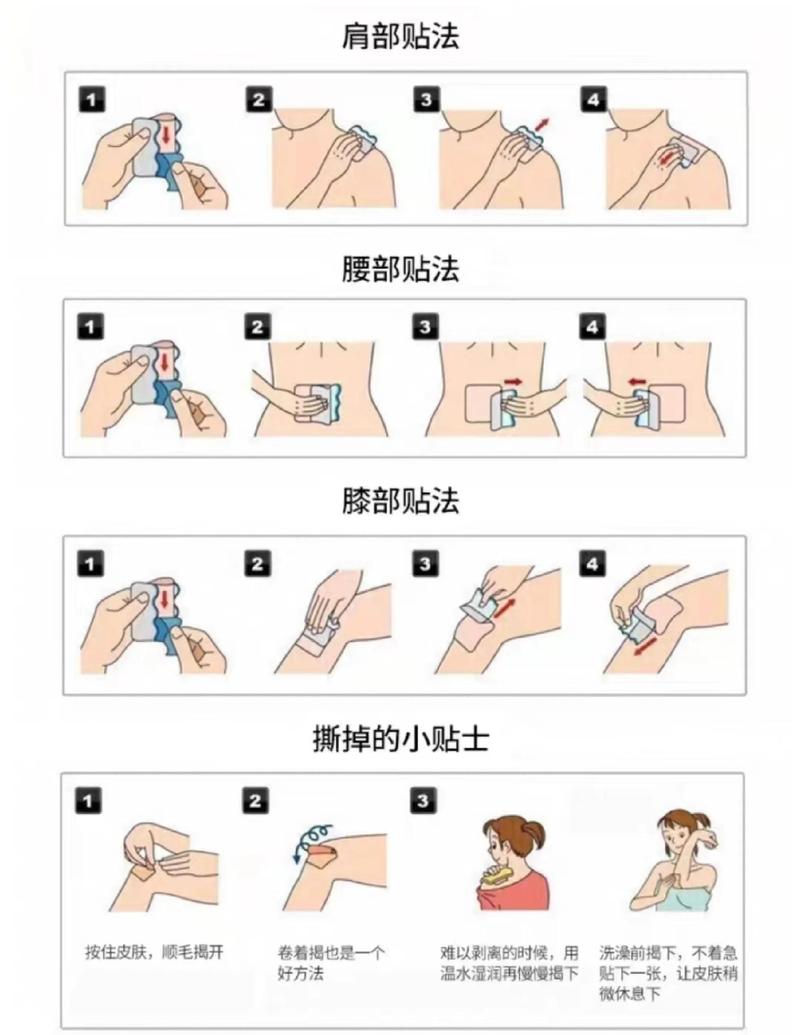 轻度磕碰后冷敷步骤示意图