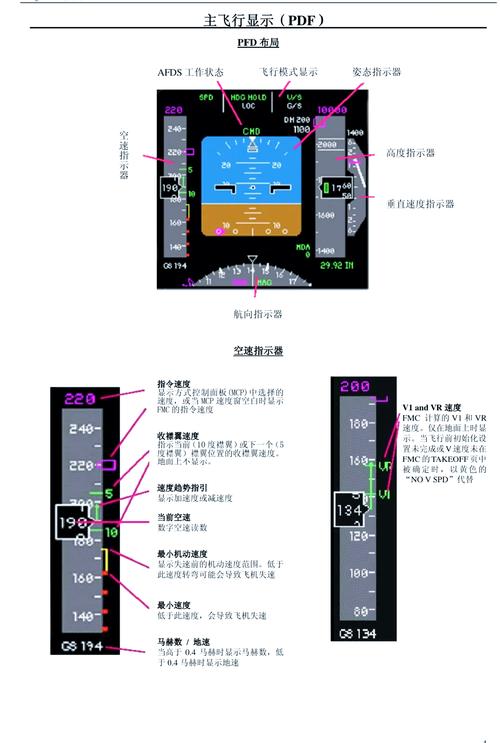 直接数字控制（DDC）：吹得再好不如现场跑一遍