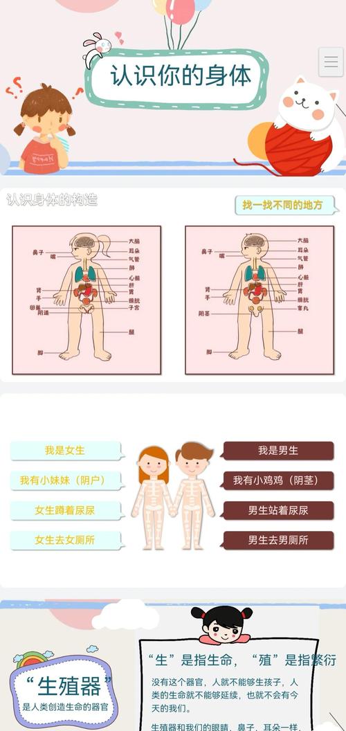 儿童身体羞耻危险信号对照表