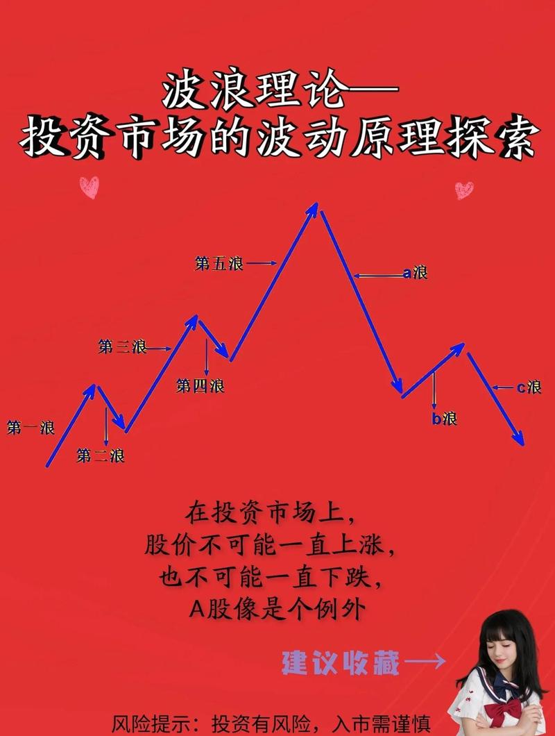 机械零件批量加工尺寸波动趋势散点图