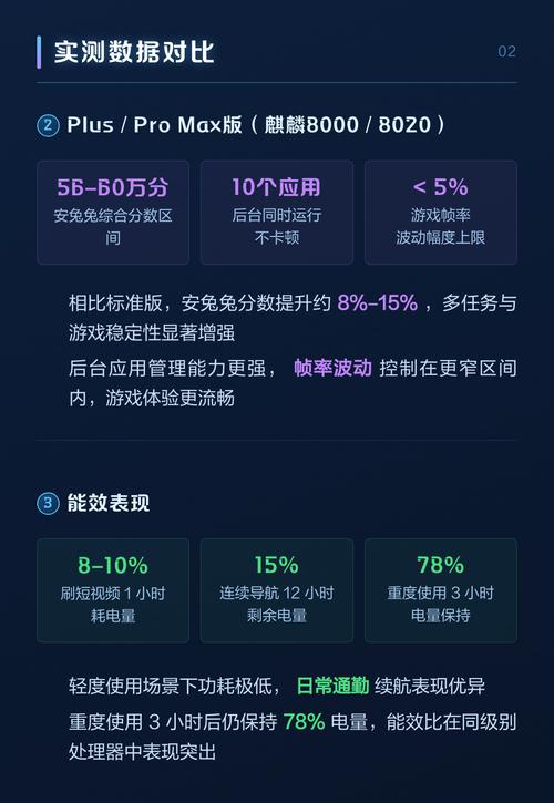 手机测评不同机型跑分软件对比实测截图