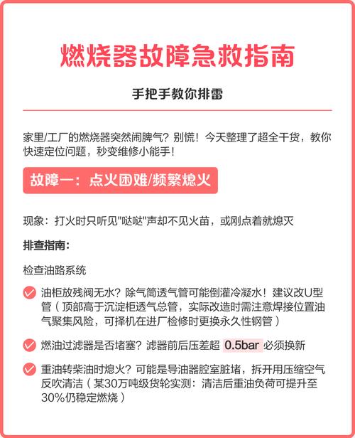 故障排雷：烧片、打滑、分离不清