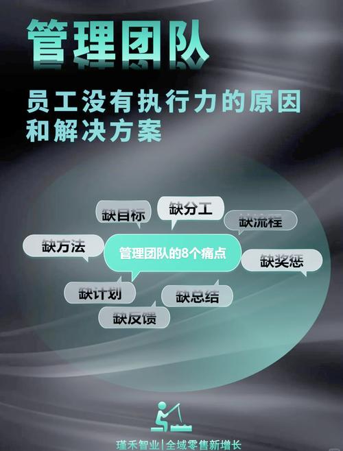 中小团队落地最容易踩的三个坑