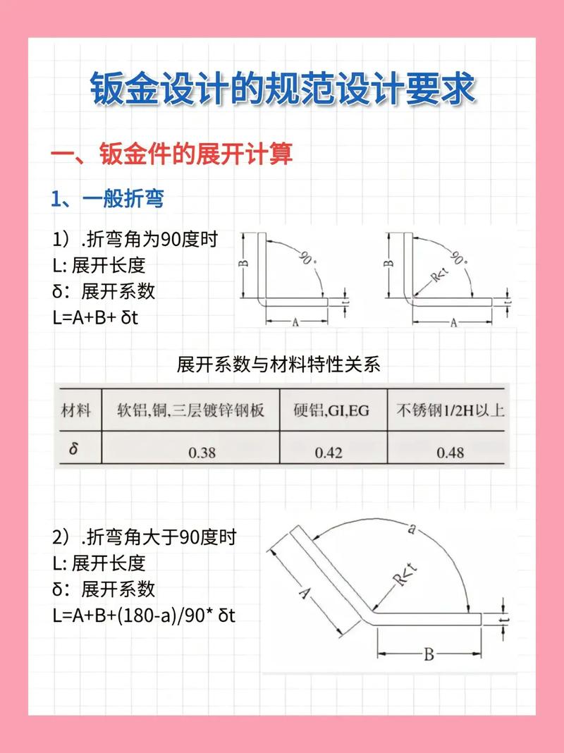 折弯精度翻车现场：一个老钣金工的避坑指南