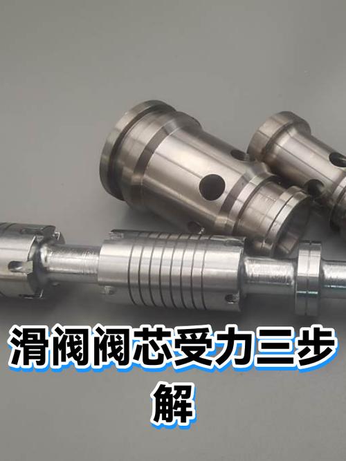 液压滑阀阀芯与阀孔配合间隙放大示意图