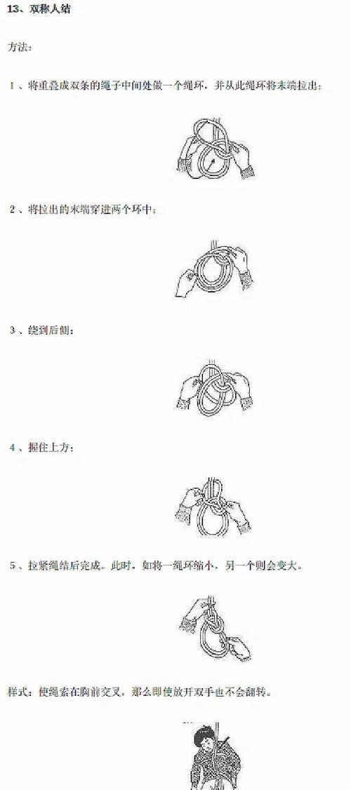 软绳在晃动封闭盒内自发形成绳结的过程示意图