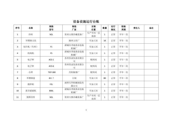 跳出卖设备思维：靠工业客户成功做成百年生意