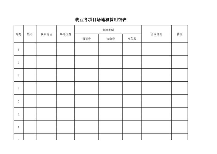 商业场地租赁合同进场前核查清单实拍