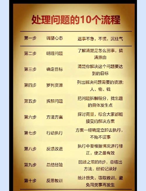 真碰到这种事，给你三个实用步骤