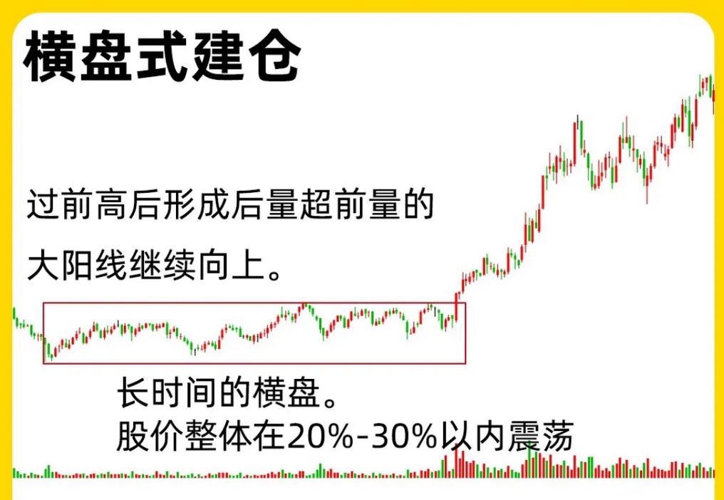 杠杆:那根撬动财富的棍子,也能敲碎你的脑袋-因为所以