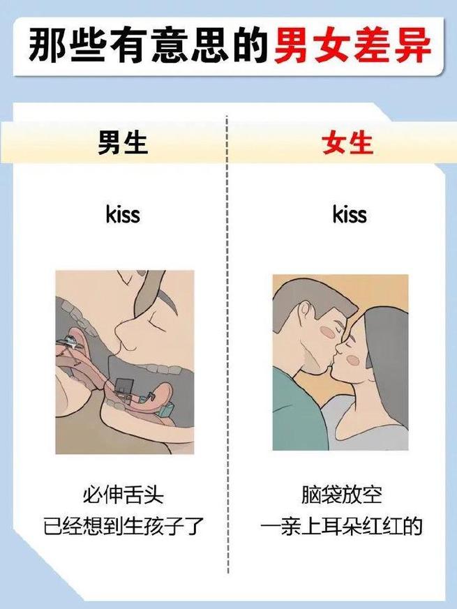 恋爱中身体语言无意识同步示意图