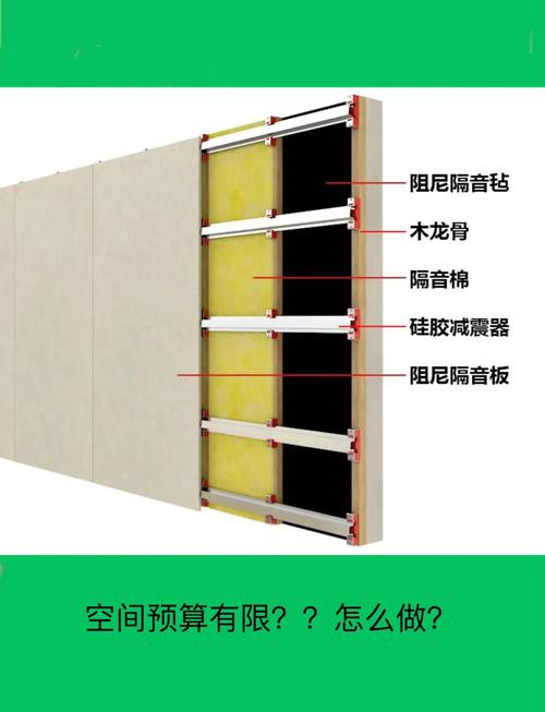 墙面隔音工程中减振龙骨安装细节图