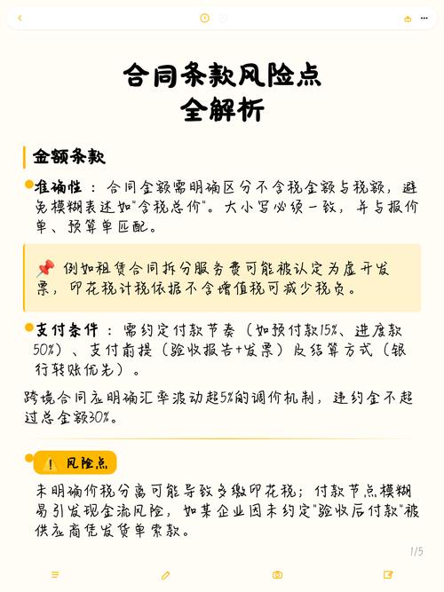 合同条款隐藏风险点标注示例图
