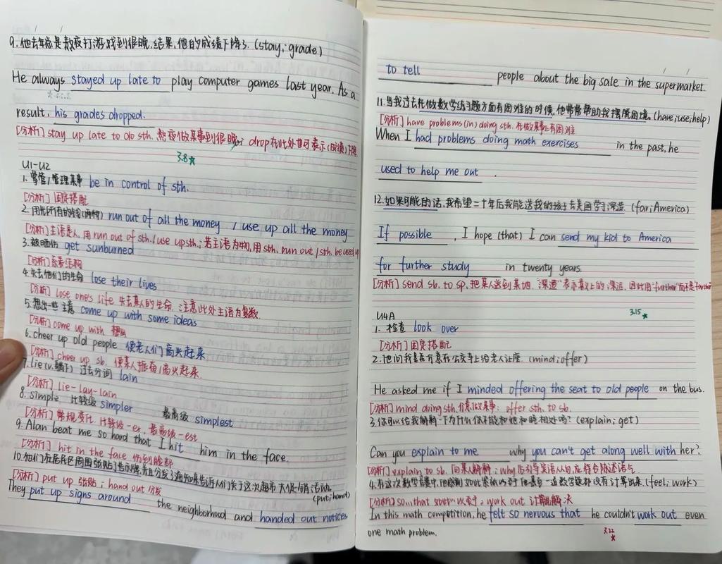 学生试卷错题分析特写