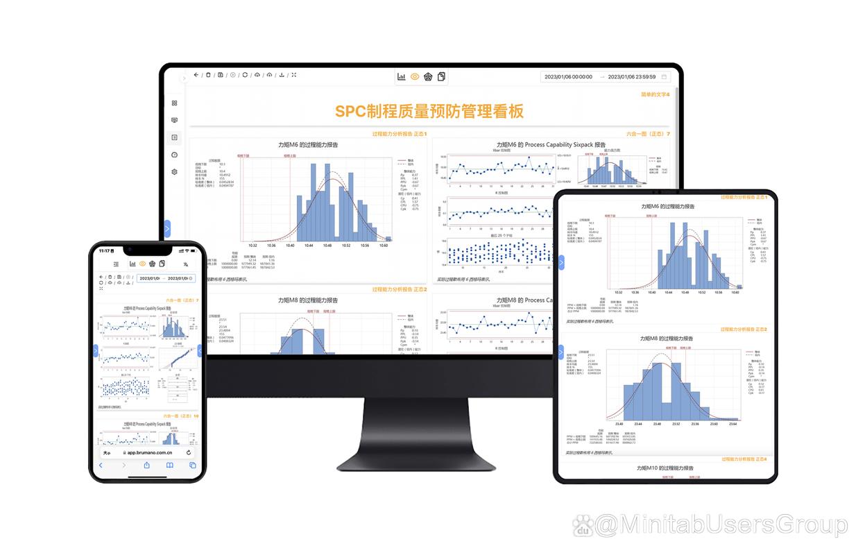 统计过程控制（SPC）正在车间里经历一场静默的叛变——而你很可能还在手工填表