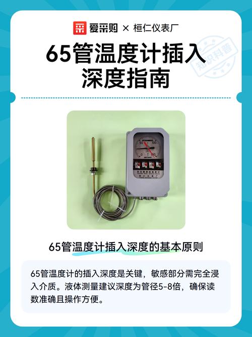 管道上温度计插入深度错误与正确对比示意图