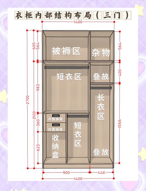 平开门衣柜单扇门宽度和过道预留示意图