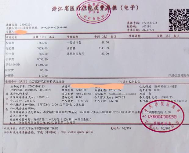 收好医疗发票,记住这几个不起眼的小细节