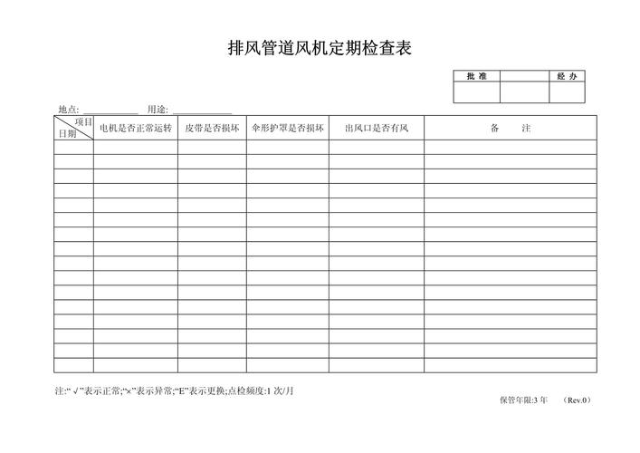 排烟风机维护检查清单表