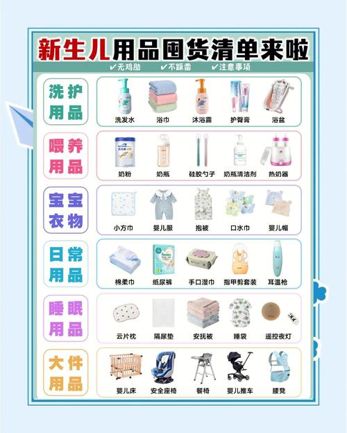 小众细分母婴选品需求关键词列表