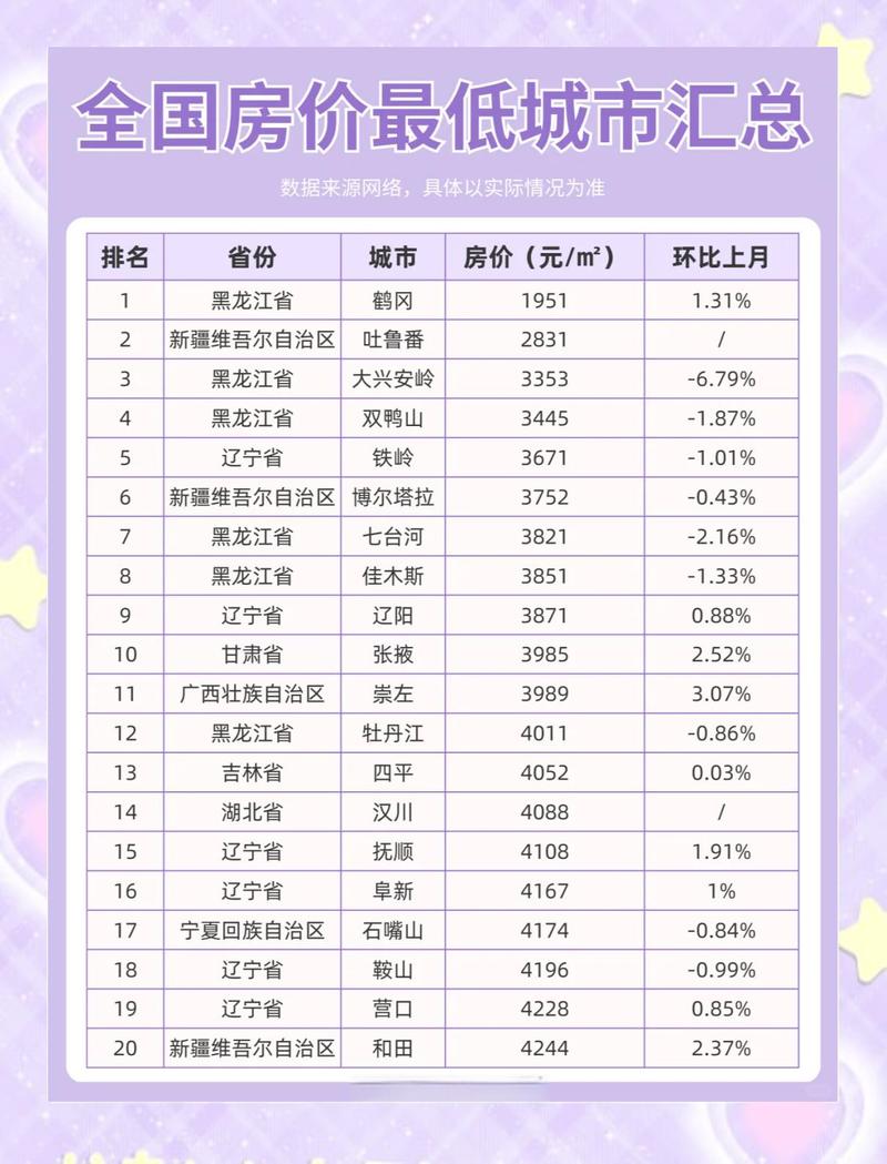 报价低,到底低在哪?