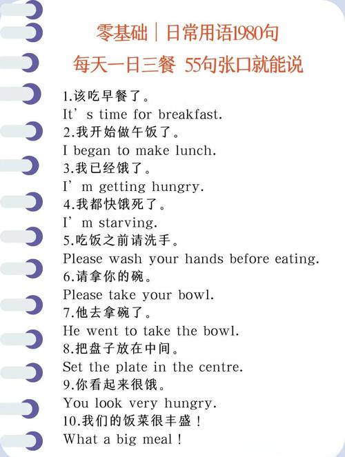 日常场景中英语习惯养成如早餐听英语